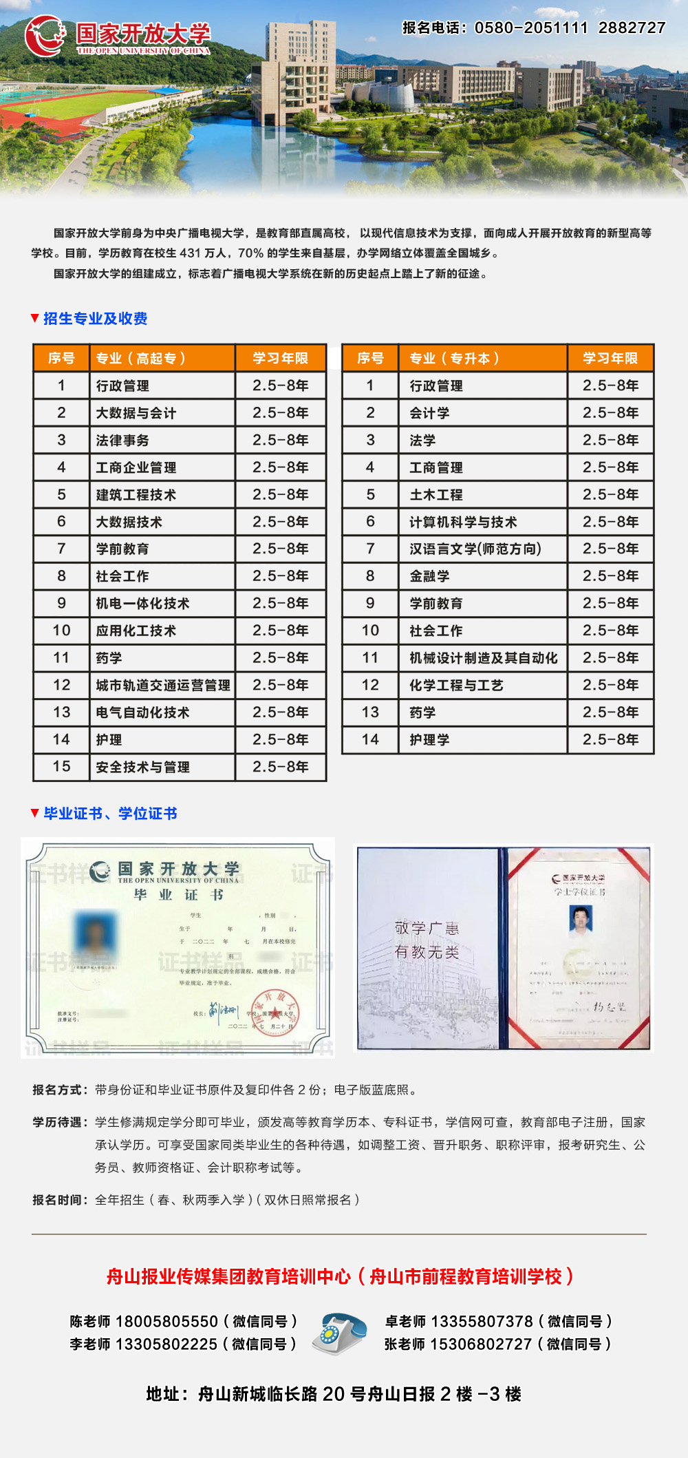 國(guó)家開(kāi)放大學(xué)成人教育招生簡(jiǎn)章
